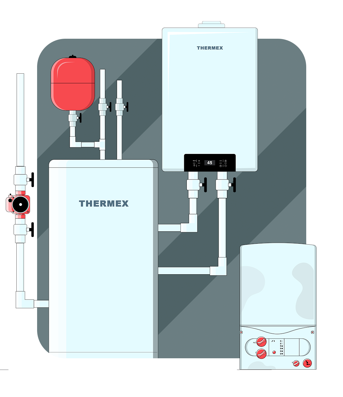 thermex-image